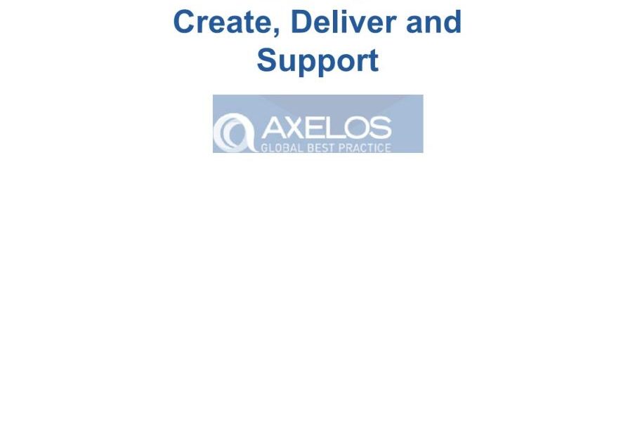471477720-Itil-4-Create-Deliver-And-Support-Pdf