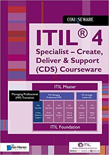 Itil® 4 Specialist – Create, Deliver & Support (Cds) Courseware : Van Haren  Publishing: Amazon.Ca: Books