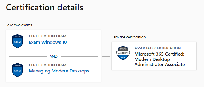 Certification Path To Microsoft 365 Certified: Modern Desktop - Training,  Certification, And Program Support