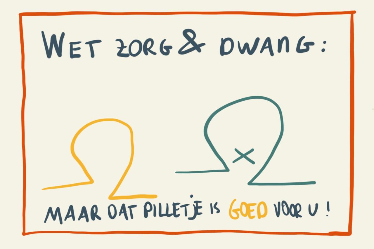 E-Learning Wet Zorg En Dwang In De Thuiszorg | E-Learning Made Easy