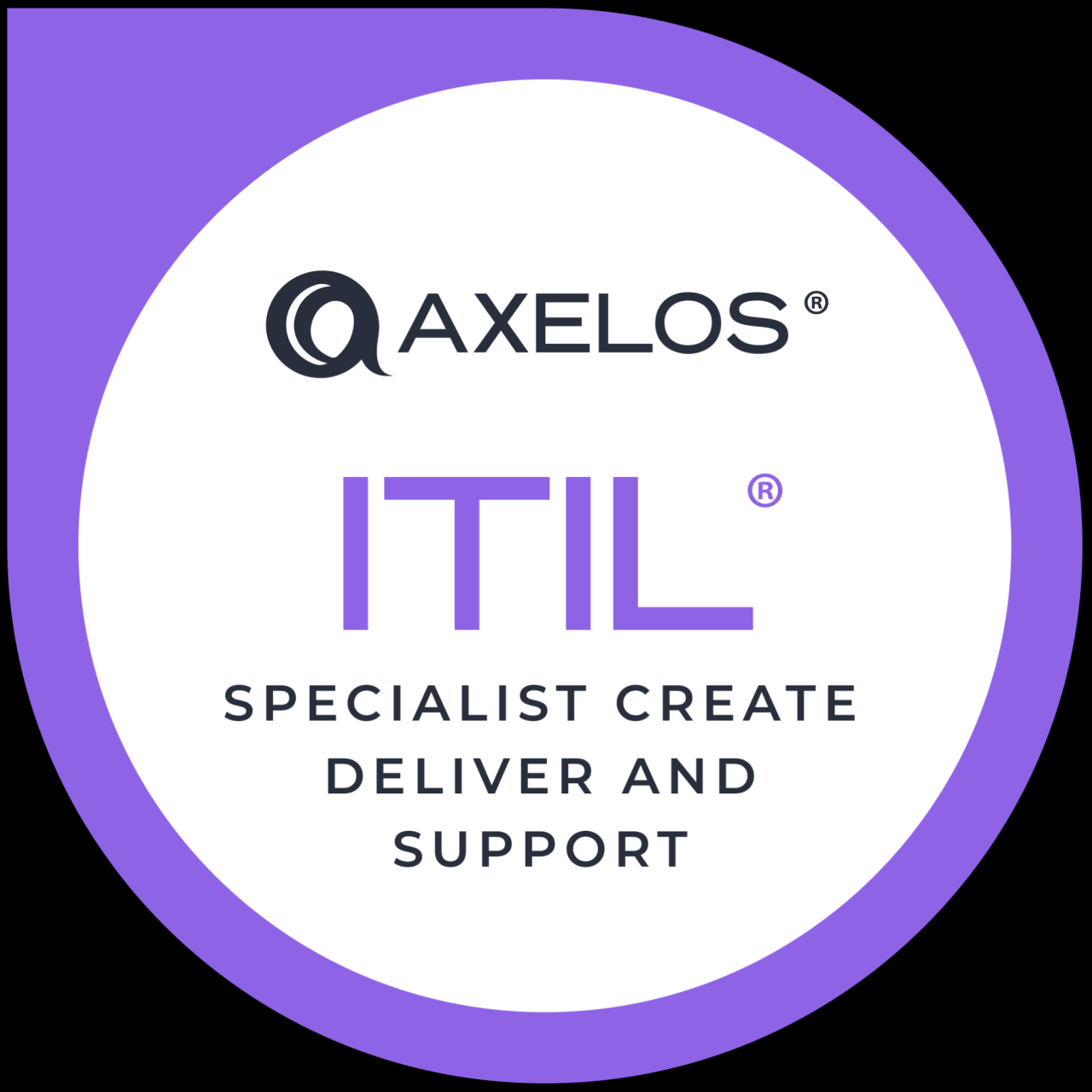 Itil 4 ® Specialist Create, Deliver And Support - Credly