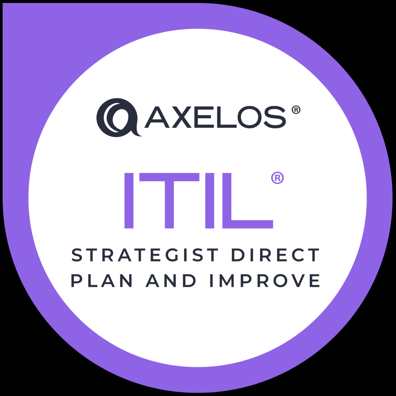Itil 4 ® Strategist Direct, Plan And Improve - Credly