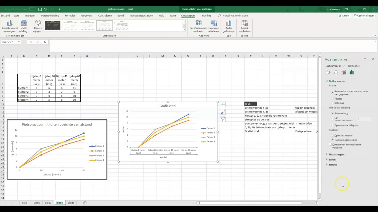 Lijn-Diagram En Grafiek Maken In Excel - Youtube