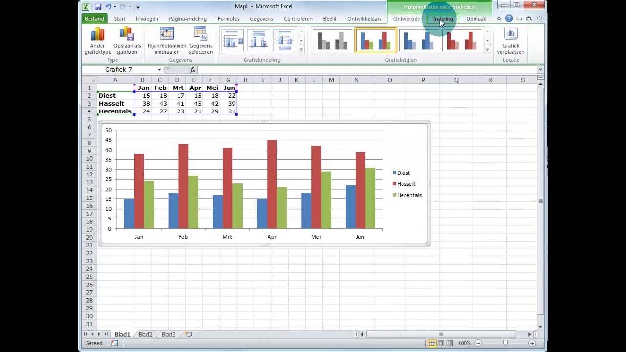 Grafieken Invoegen En Bewerken In Excel - Youtube