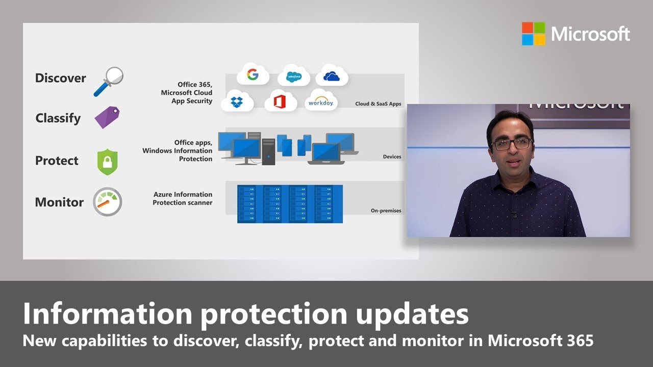 Information Protection Updates In Microsoft 365 - Youtube