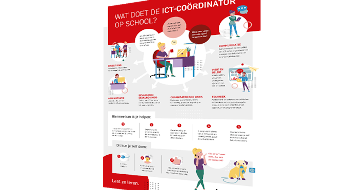 Heutink Ict | Wat Houdt De Rol Ict'Er In?