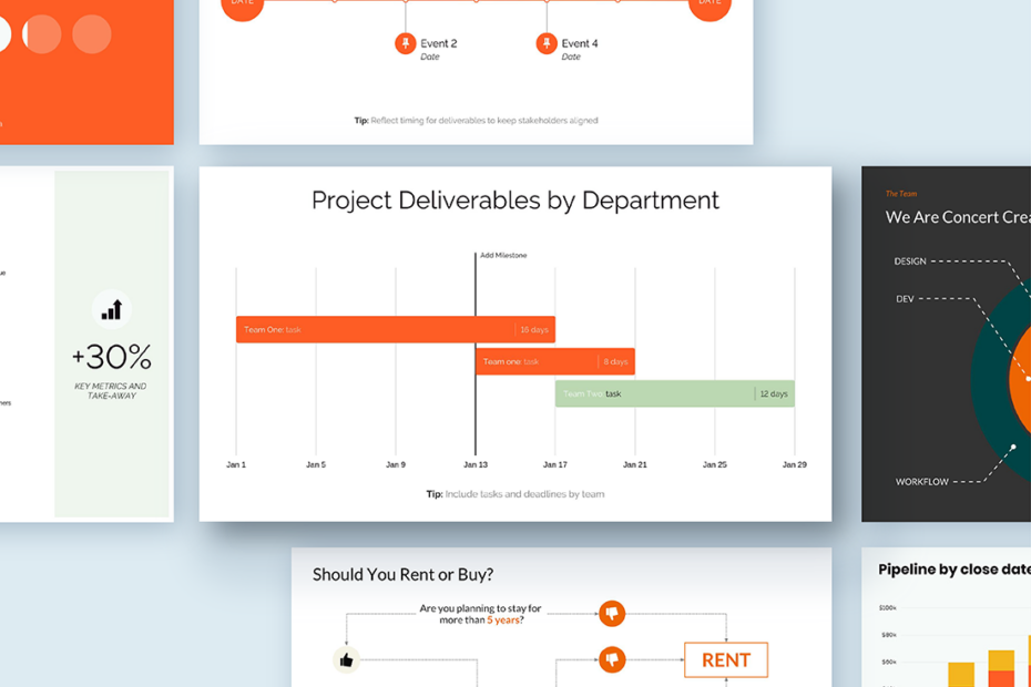 5 Templates That Will Fast-Track Project Management| The Beautiful Blog