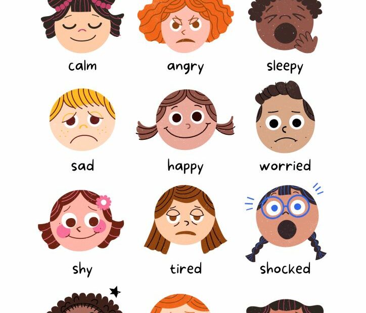 Feelings Pictures for Preschoolers: Help Your Child Recognize and ...