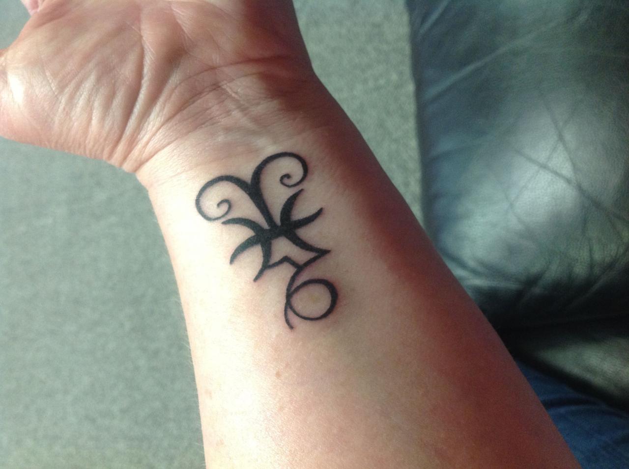 Good Family Tattoo Idea All The Zodiac Signs That Connect You | Family  Tattoos, Wrist Tattoos For Guys, Cool Wrist Tattoos