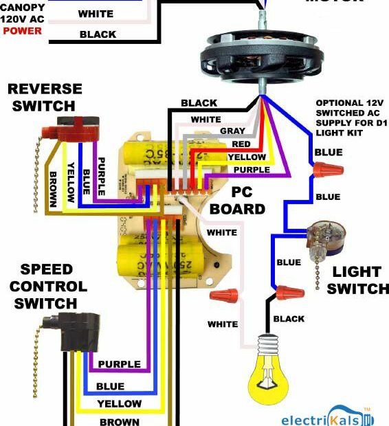 Wiring Diagram For #Ceilingfanslight #Remotecontrolceilingfans  #Bladelessceilingfan #Kidsceilingfan… | Ceiling Fan Wiring, Ceiling Fan  Switch, Ceiling Fan Light Kit