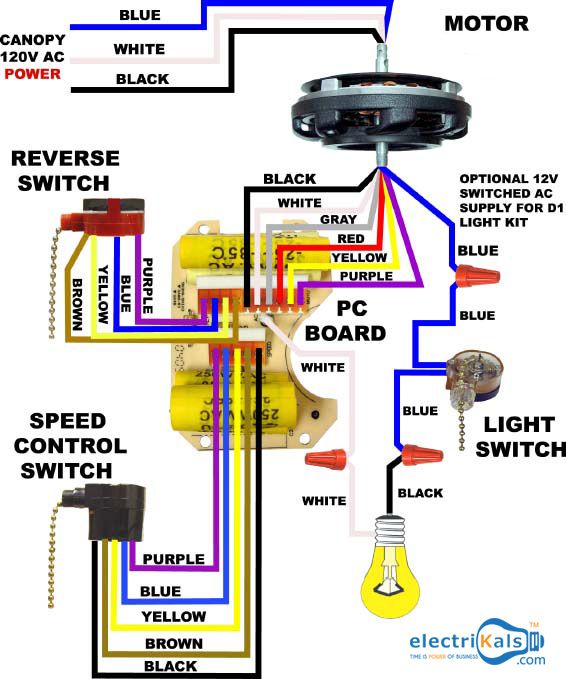 Wiring Diagram For #Ceilingfanslight #Remotecontrolceilingfans  #Bladelessceilingfan #Kidsceilingfan… | Ceiling Fan Wiring, Ceiling Fan  Switch, Ceiling Fan Light Kit