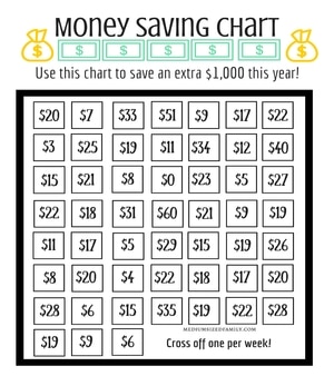 The 52 Week Money Challenge That Will Easily Save You $1000 This Year
