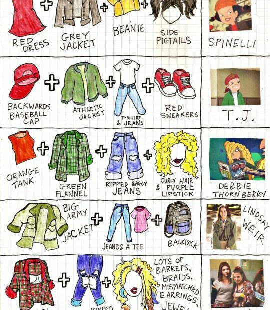 Bother And | Last Minute Halloween Costumes, Halloween Costumes College,  Cartoon Costumes