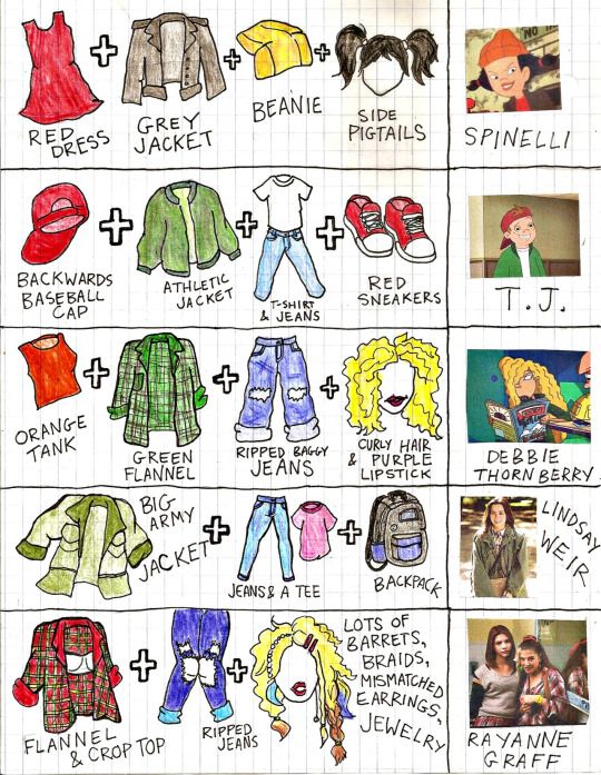 Bother And | Last Minute Halloween Costumes, Halloween Costumes College,  Cartoon Costumes