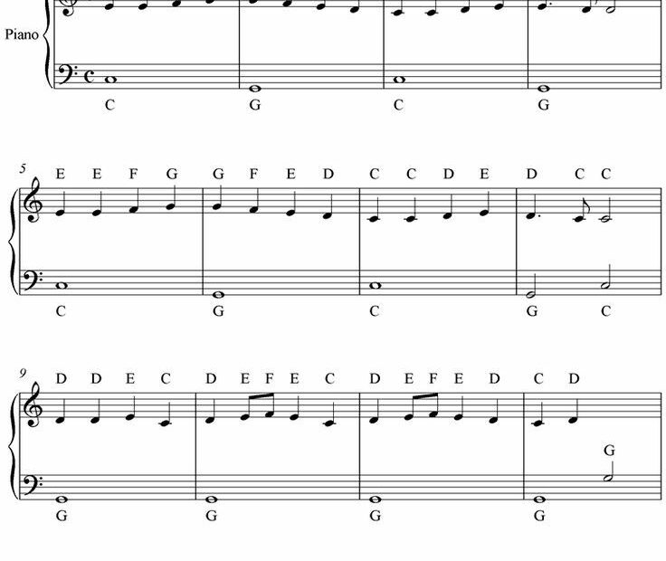 Piano Sheet Music With Notes Labeled | Note Remember To Include To Bass  Notes From The Bass Clef Which In … | Easy Piano Sheet Music, Sheet Music, Piano  Sheet Music