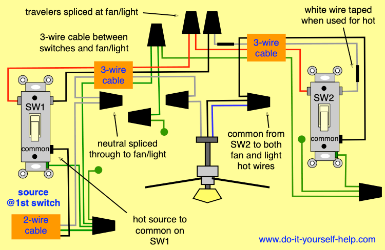 3 Way Switch Diagram For A Ceiling Fan And Light | 3 Way Switch Wiring, Light  Switch Wiring, Fan Light Switch