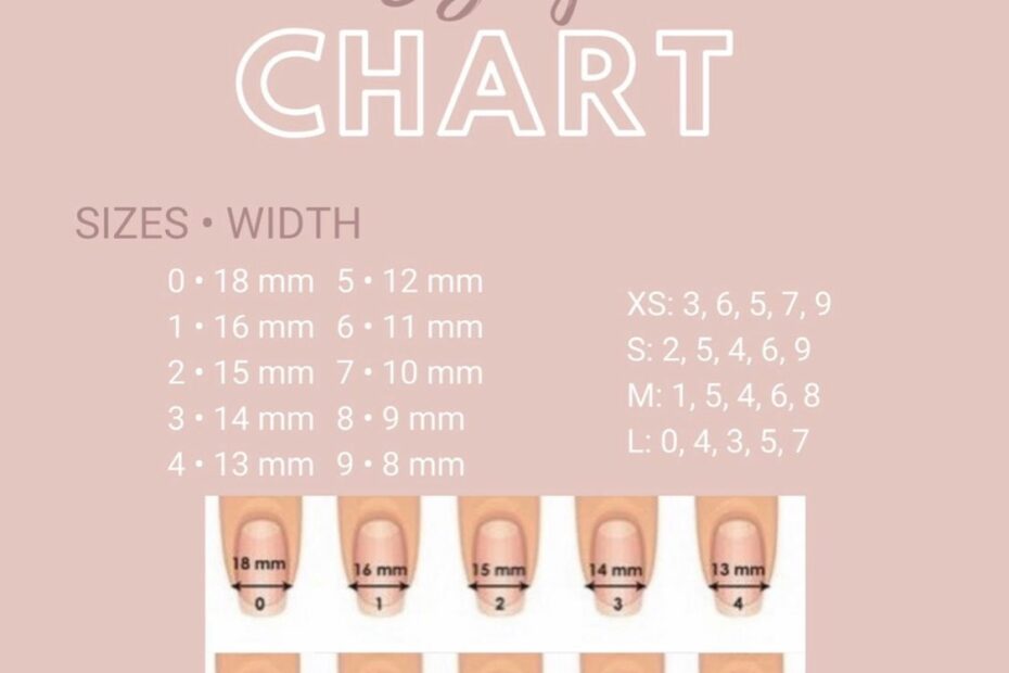 Size Chart • Press On Nails | Nail Sizes, Glue On Nails, Press On Nails