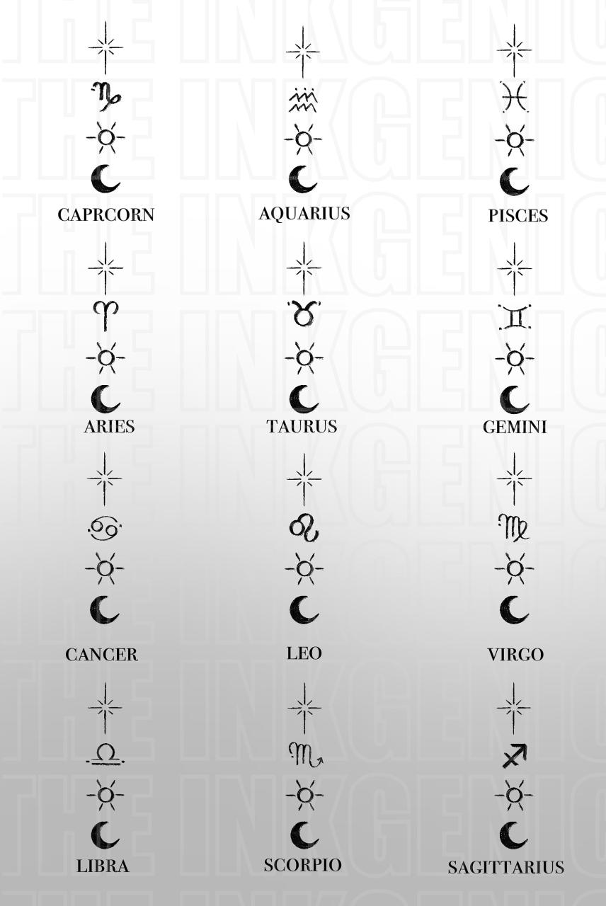 What Zodiac Tattoo Designs Best Suit You Based On Your Sign
