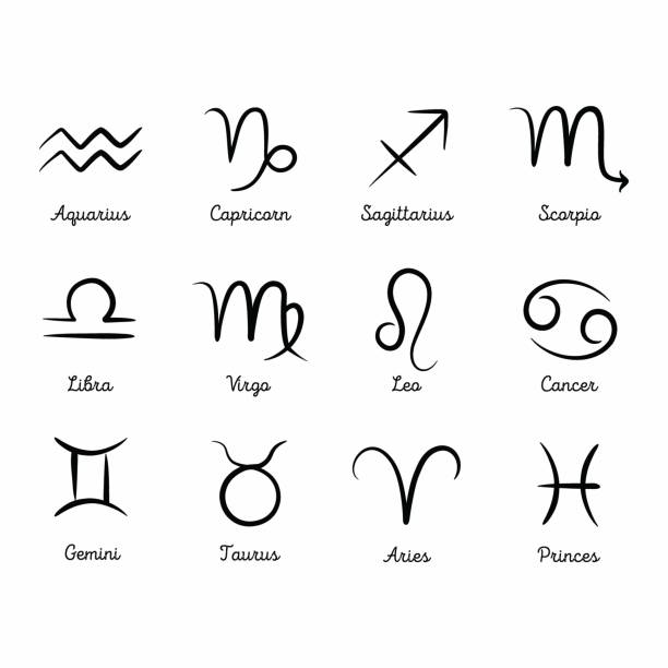 Minimalist Zodiac Signs Set Horoscope Constellation Vector Illustration  Drawing Star Signs For Astrology Horoscope Zodiac Set Hand Drawing  Horoscopes Set Stock Illustration - Download Image Now - Istock