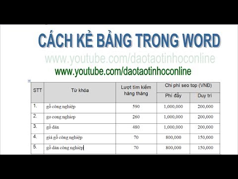 Hướng dẫn cách kẻ bảng trong Word 2003, 2007, 2010, 2013