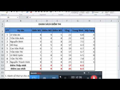 EXCEL cơ bản || Hàm Sum, Average, Round, Min, Max, Rank