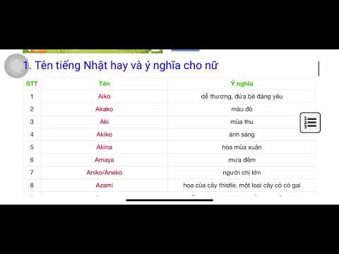 TOP những tên tiếng Nhật hay và ý nghĩa nhất cho nam và nữ