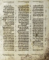 Biblical Manuscript - Wikipedia