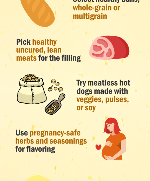 Is It Safe To Eat Hot Dogs During Pregnancy?