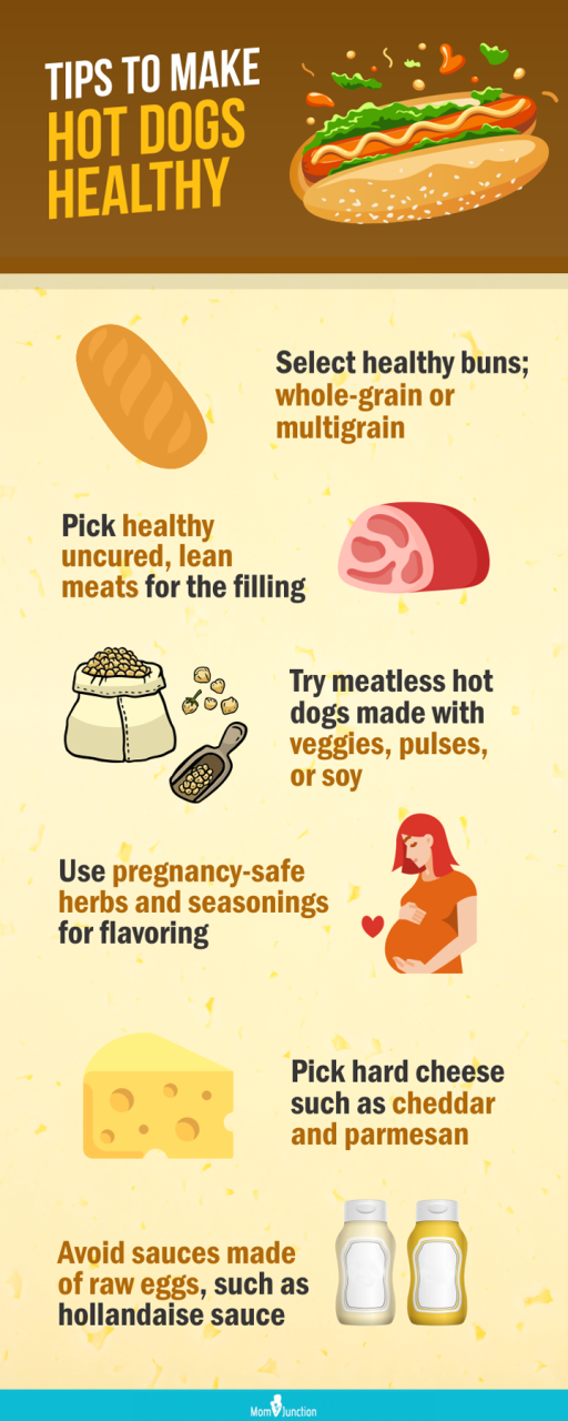 Is It Safe To Eat Hot Dogs During Pregnancy?