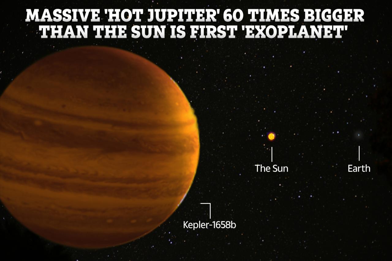 Massive 'Hot Jupiter' 60 Times Bigger Than The Sun Is First 'Exoplanet'  Spotted By Nasa'S Kepler Space Telescope | The Sun