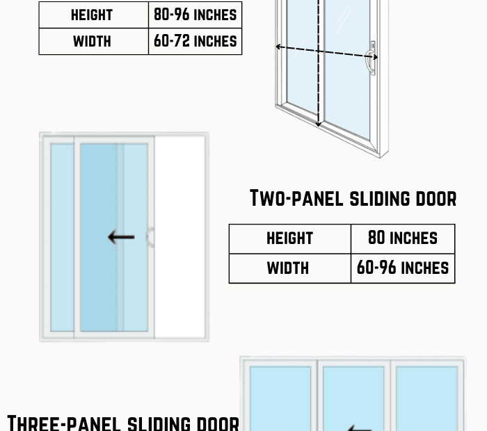 Standard Sliding Glass Door Sizes: Everything You Should Know!