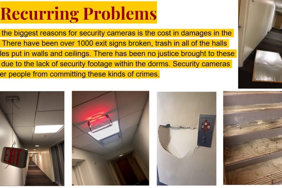 Security Cameras | University College