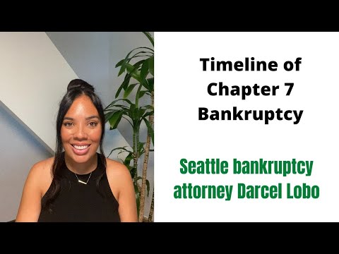 CHAPTER 7 BANKRUPTCY// How Long Does Chapter 7 Bankruptcy Take// Chapter 7 Bankruptcy Timeline