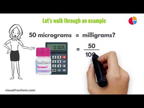 Converting Micrograms (mcg) to Milligrams (mg): A Step-by-Step Tutorial