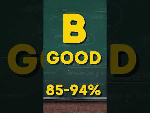 Do You Know Why There Is No E in the Grading Scale? #shorts